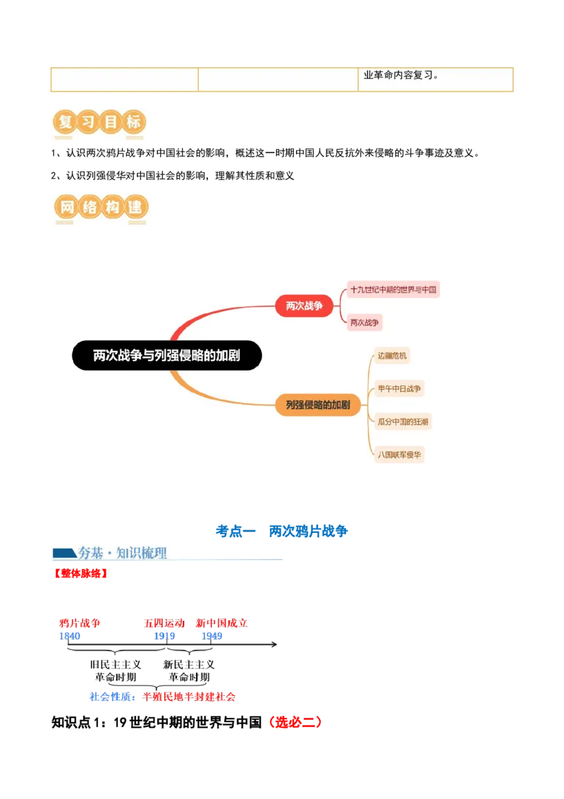 第14讲两次鸦片战争与列强侵略的加剧（讲义）（解析版）_07高考历史_2024年新高考资料_1.2024一轮复习_2024年高考历史一轮复习讲练测（新教材新高考）