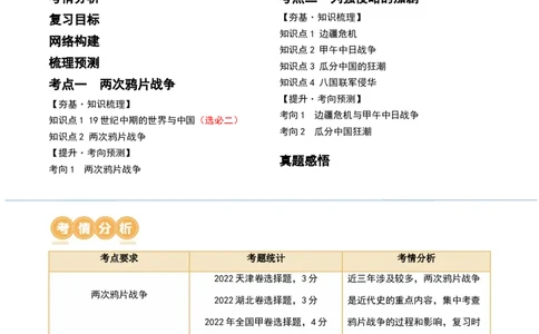 第14讲两次鸦片战争与列强侵略的加剧（讲义）（解析版）_07高考历史_2024年新高考资料_1.2024一轮复习_2024年高考历史一轮复习讲练测（新教材新高考）