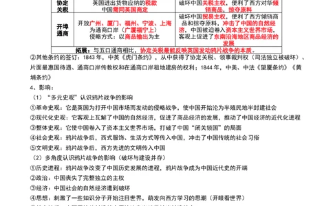 第14讲两次鸦片战争与列强侵略的加剧（讲义）（解析版）_07高考历史_2024年新高考资料_1.2024一轮复习_2024年高考历史一轮复习讲练测（新教材新高考）