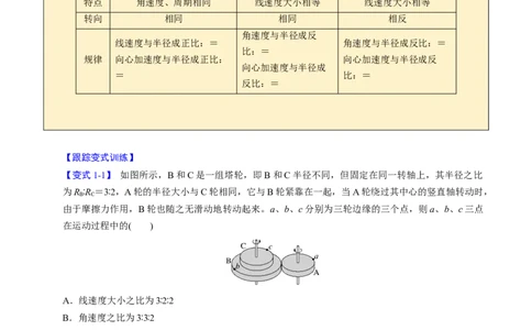 第12讲圆周运动四大题型（举一反三）（原卷版）_03高考英语_2025年新高考资料_二轮复习_01高考语文等多个文件_备战2025年高考物理举一反三系列（新高考通用）