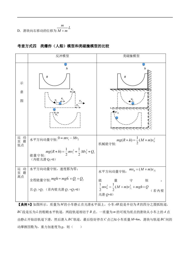 专题10动量、动量守恒2022-2023高考三轮精讲突破训练（全国通用）（原卷版）_04高考物理_通用版（老高考）复习资料_2023年复习资料_三轮复习_2023年高考物理三轮精讲突破训练全国通用