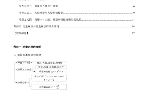 专题10动量、动量守恒2022-2023高考三轮精讲突破训练（全国通用）（原卷版）_04高考物理_通用版（老高考）复习资料_2023年复习资料_三轮复习_2023年高考物理三轮精讲突破训练全国通用