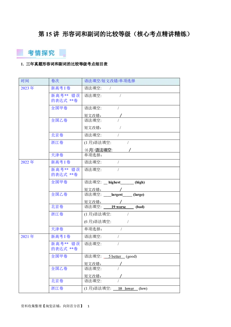 第15讲形容词和副词的比较等级（核心考点精讲精练）（解析版）-备战2024年高考英语一轮复习考点帮（全国通用）_03高考英语_通用版（老高考）复习资料_2024年复习资料_第二部分语法