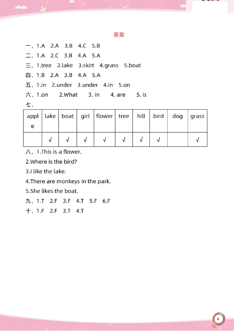 新起点二上英语单元过关卷1-6_(1)_小学1-6年级常用的上册资源汇总_二年级上册资料(1)