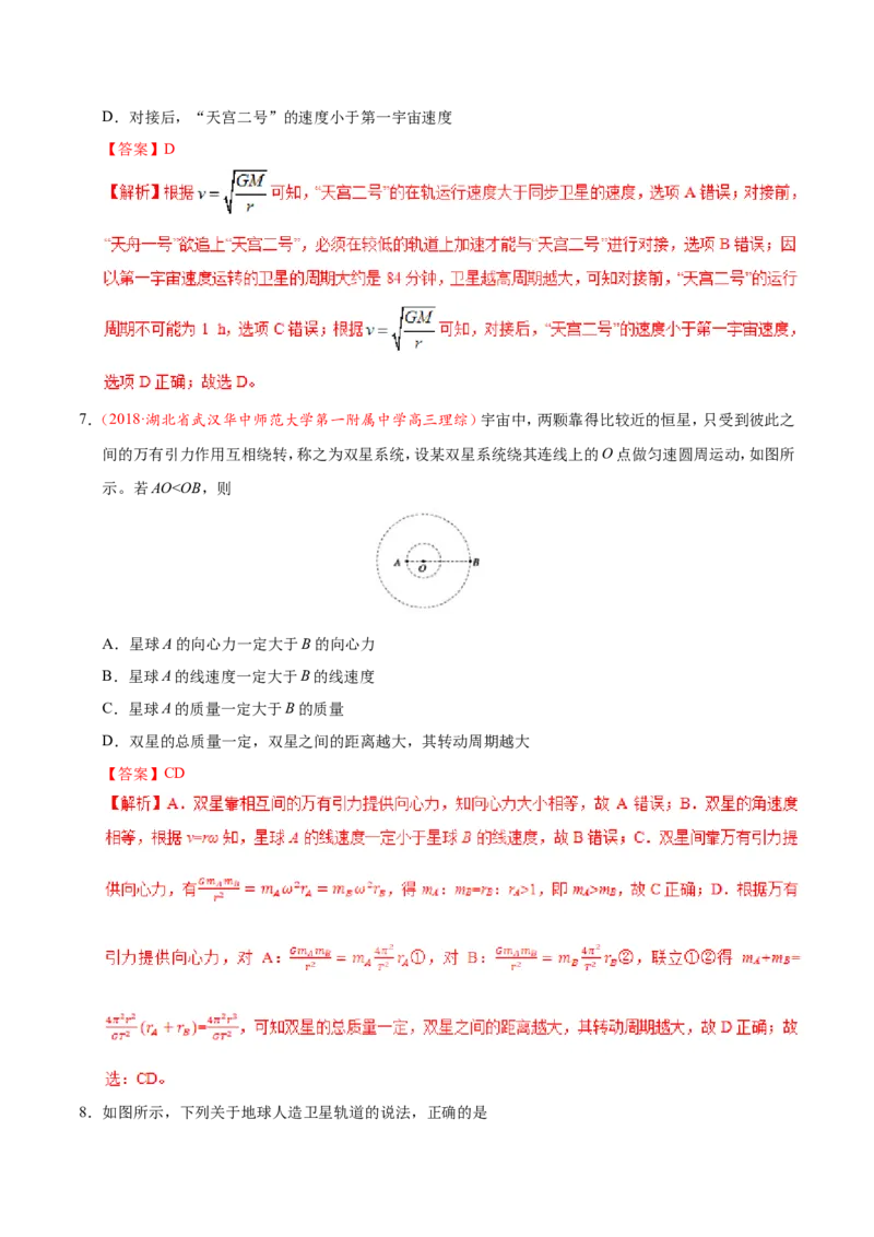 专题05万有引力与航天-备战2019年高考物理之纠错笔记系列（解析版）_04高考物理_新高考复习资料_2022年新高考复习资料_高考物理2022年一轮复习各版本_赠19年高考物理纠错笔记