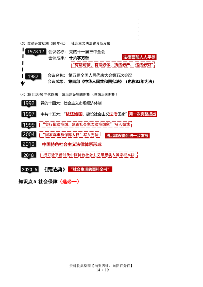 第22讲中华人民共和国成立和向社会主义的过渡（解析版）_07高考历史_新高考复习资料_2024年新高考复习资料_一轮复习资料_讲义+练习_549