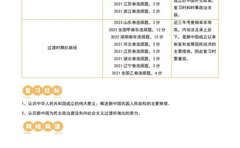 第22讲中华人民共和国成立和向社会主义的过渡（解析版）_07高考历史_新高考复习资料_2024年新高考复习资料_一轮复习资料_讲义+练习_549