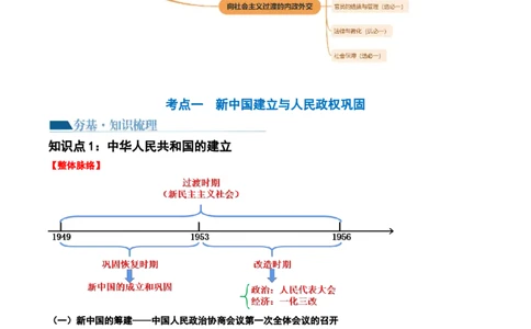 第22讲中华人民共和国成立和向社会主义的过渡（解析版）_07高考历史_新高考复习资料_2024年新高考复习资料_一轮复习资料_讲义+练习_549