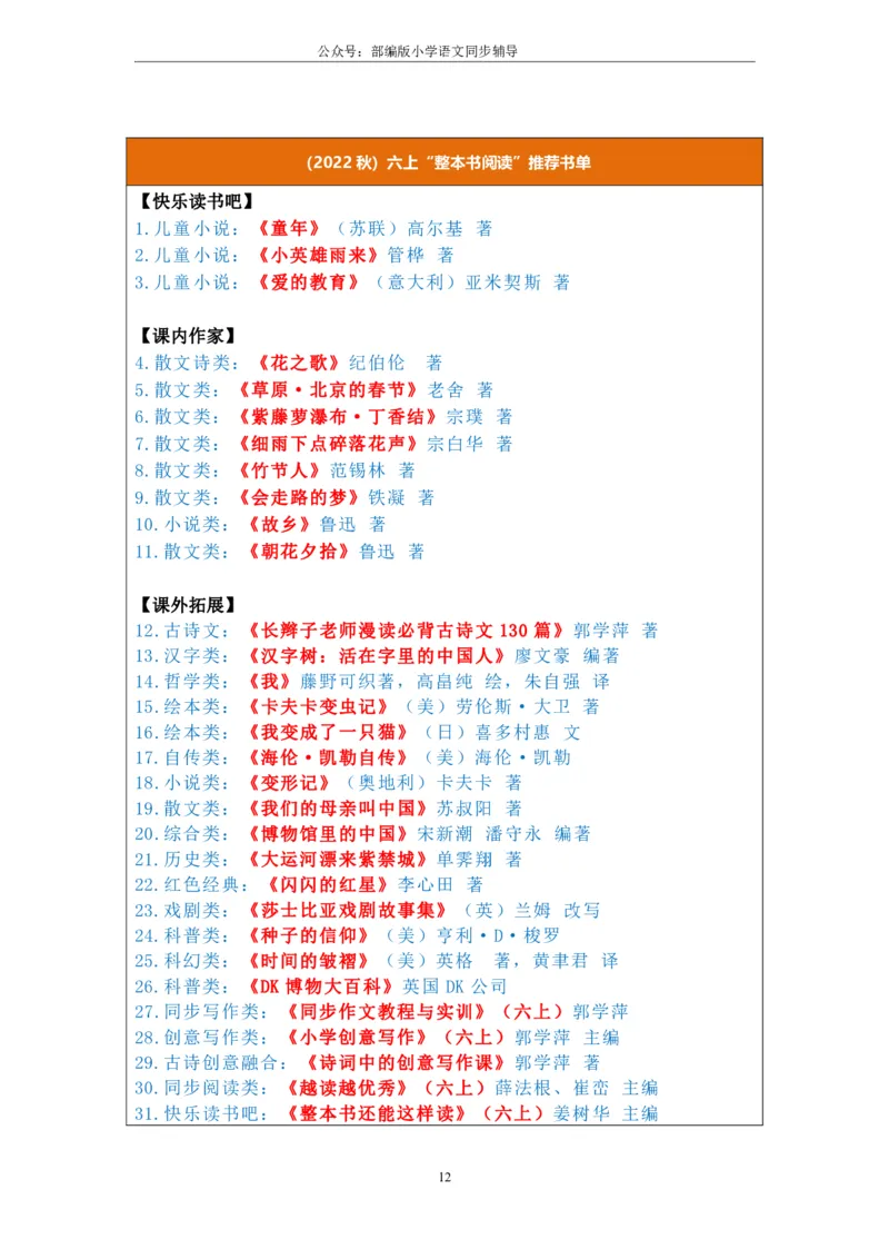 部编版小学语文同步辅导：六年级上册第4单元作业设计_小学1-6年级常用的上册资源汇总_六年级上册资料(1)_部编版语文六年级上册第1-8单元作业设计