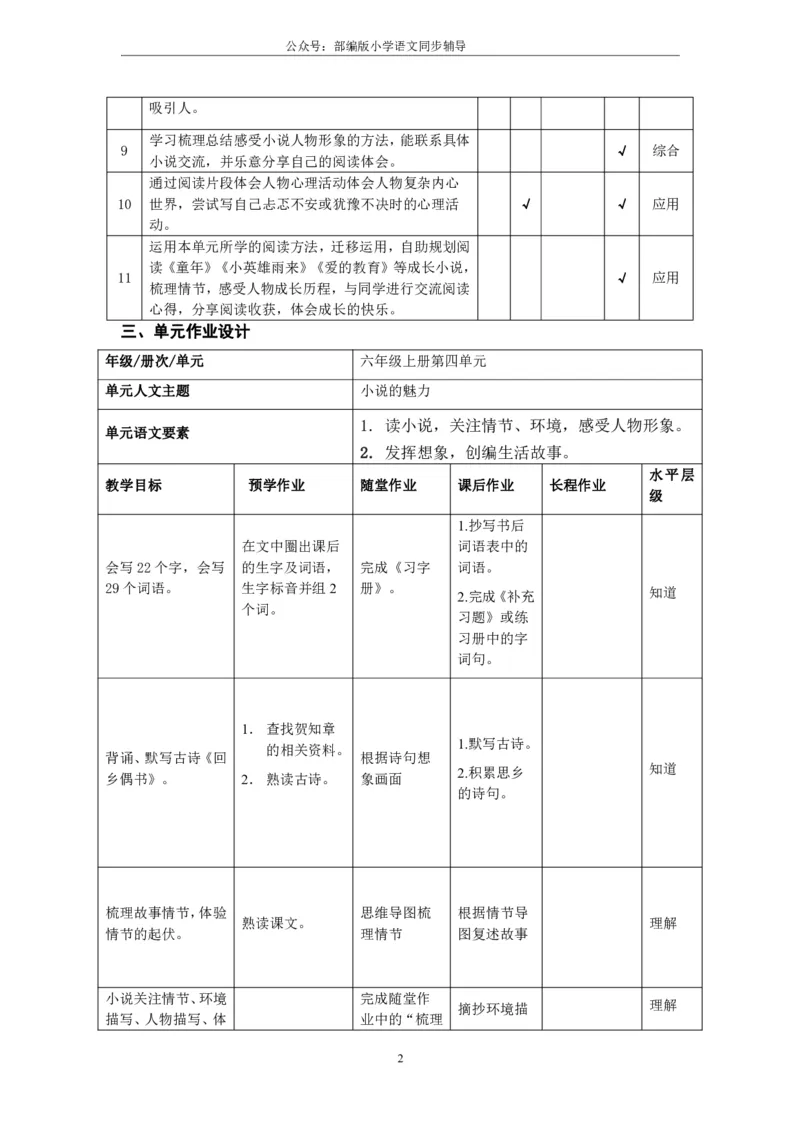 部编版小学语文同步辅导：六年级上册第4单元作业设计_小学1-6年级常用的上册资源汇总_六年级上册资料(1)_部编版语文六年级上册第1-8单元作业设计