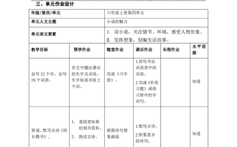 部编版小学语文同步辅导：六年级上册第4单元作业设计_小学1-6年级常用的上册资源汇总_六年级上册资料(1)_部编版语文六年级上册第1-8单元作业设计