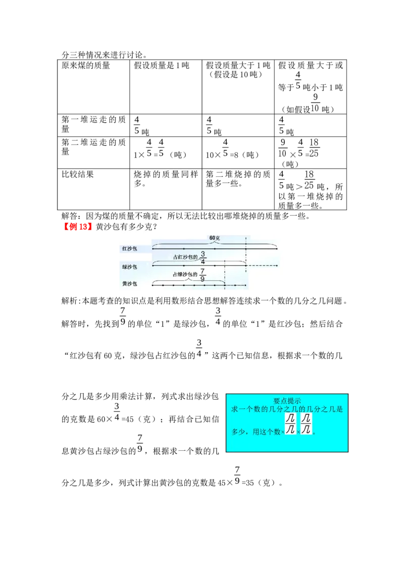 第一单元分数乘法_小学1-6年级常用的上册资源汇总_六年级上册资料(1)_七彩课堂人教版数学六年级上册教学资源包_第一单元分数乘法_单元资料汇总_备课资源_教学素材_爬坡题
