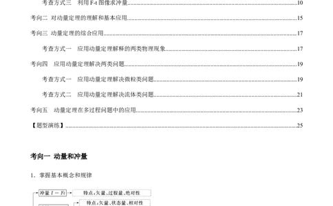 专题11动量守恒定律2022-2023高考三轮精讲突破训练（全国通用）（原卷版）_04高考物理_通用版（老高考）复习资料_2023年复习资料_三轮复习_2023年高考物理三轮精讲突破训练全国通用