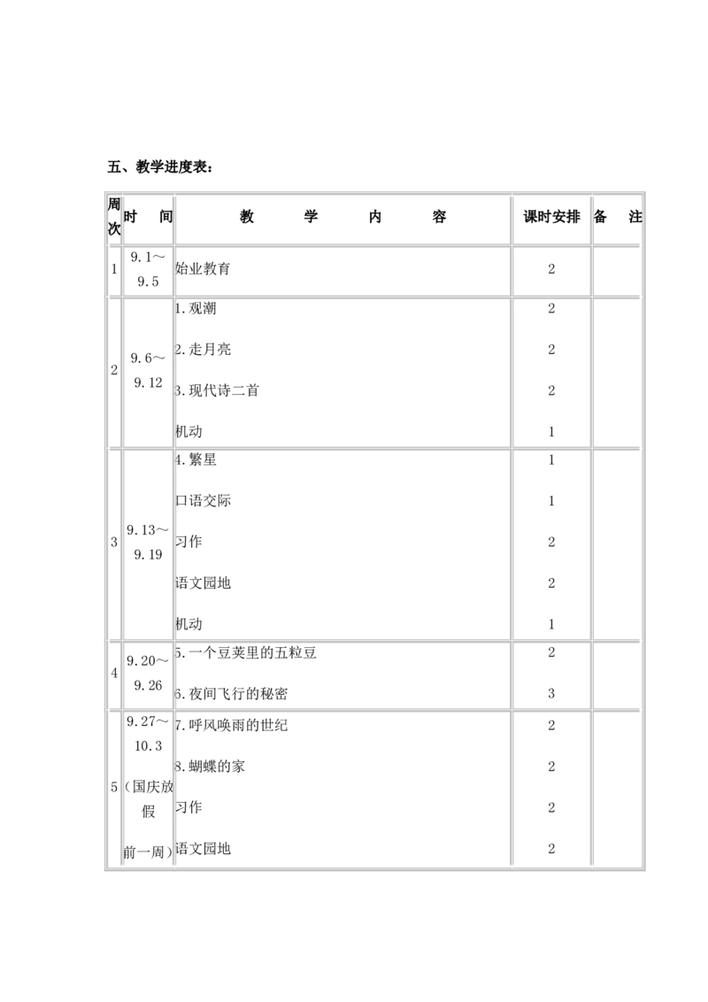 教学计划1_25秋1-6年级语文上册课件教案_25秋统编版语文四年级上册_统编版语文四年级上册教学资源包（25秋状元大课堂）_5.4语上教学计划+工作总结_教学计划