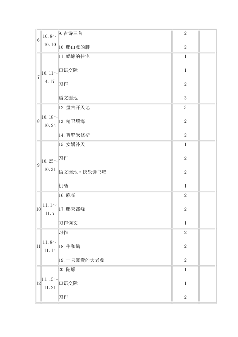 教学计划1_25秋1-6年级语文上册课件教案_25秋统编版语文四年级上册_统编版语文四年级上册教学资源包（25秋状元大课堂）_5.4语上教学计划+工作总结_教学计划