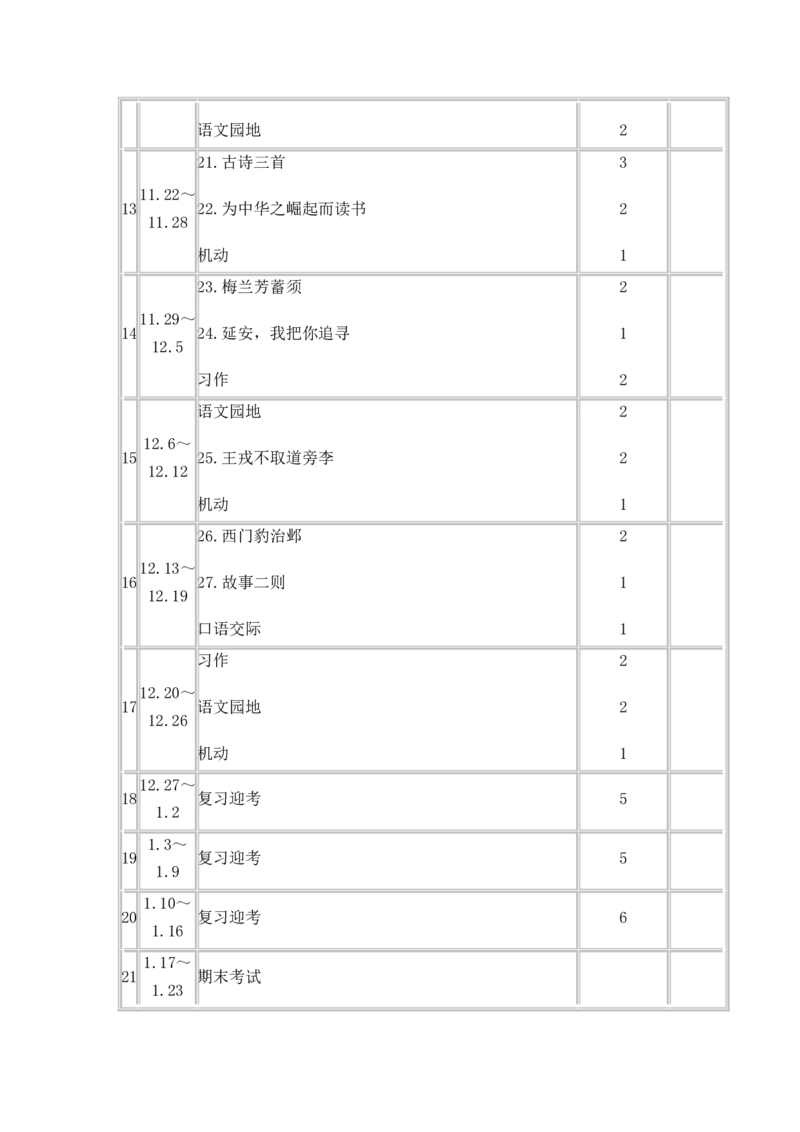 教学计划1_25秋1-6年级语文上册课件教案_25秋统编版语文四年级上册_统编版语文四年级上册教学资源包（25秋状元大课堂）_5.4语上教学计划+工作总结_教学计划