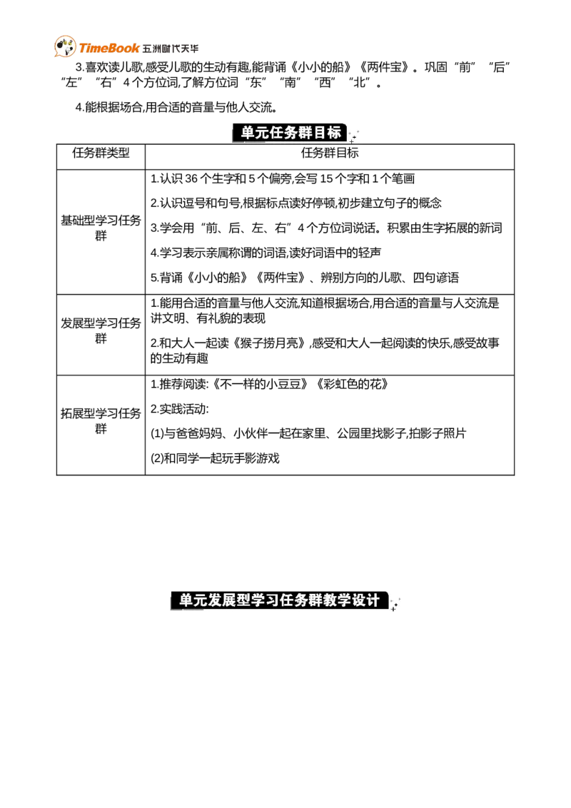 第七单元单元分析_25秋1-6年级语文上册课件教案_25秋统编版语文一年级上册_统编版语文一年级上册教学资源包（25秋七彩课堂）_7.第七单元_单元导引