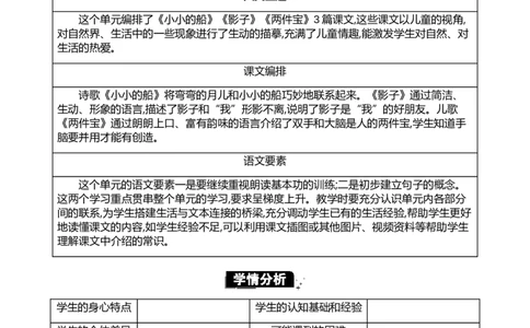 第七单元单元分析_25秋1-6年级语文上册课件教案_25秋统编版语文一年级上册_统编版语文一年级上册教学资源包（25秋七彩课堂）_7.第七单元_单元导引