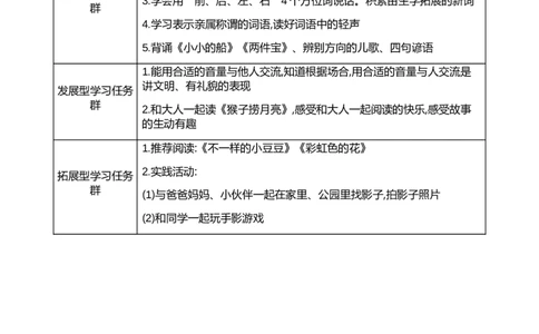 第七单元单元分析_25秋1-6年级语文上册课件教案_25秋统编版语文一年级上册_统编版语文一年级上册教学资源包（25秋七彩课堂）_7.第七单元_单元导引