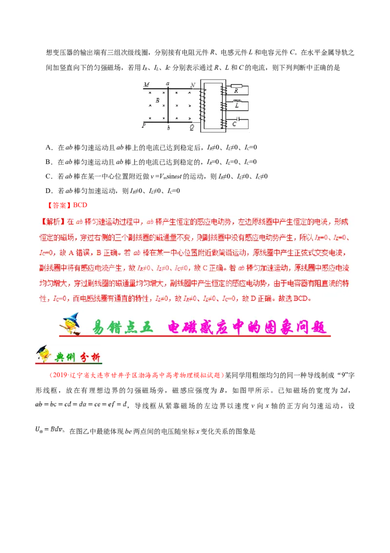专题11电磁感应-备战2019年高考物理之纠错笔记系列（解析版）_04高考物理_新高考复习资料_2022年新高考复习资料_高考物理2022年一轮复习各版本_赠19年高考物理纠错笔记_2