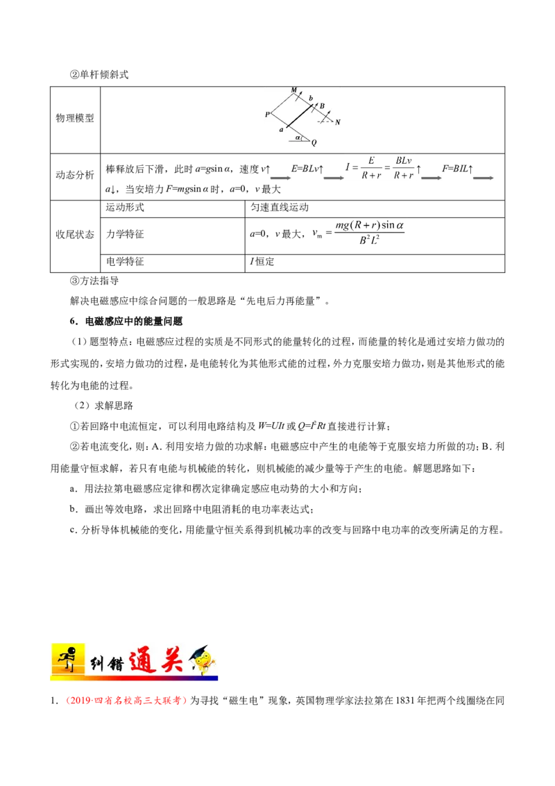 专题11电磁感应-备战2019年高考物理之纠错笔记系列（解析版）_04高考物理_新高考复习资料_2022年新高考复习资料_高考物理2022年一轮复习各版本_赠19年高考物理纠错笔记_2