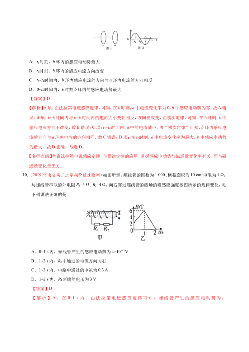 专题11电磁感应-备战2019年高考物理之纠错笔记系列（解析版）_04高考物理_新高考复习资料_2022年新高考复习资料_高考物理2022年一轮复习各版本_赠19年高考物理纠错笔记_2