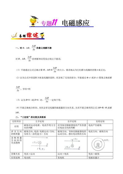 专题11电磁感应-备战2019年高考物理之纠错笔记系列（解析版）_04高考物理_新高考复习资料_2022年新高考复习资料_高考物理2022年一轮复习各版本_赠19年高考物理纠错笔记_2
