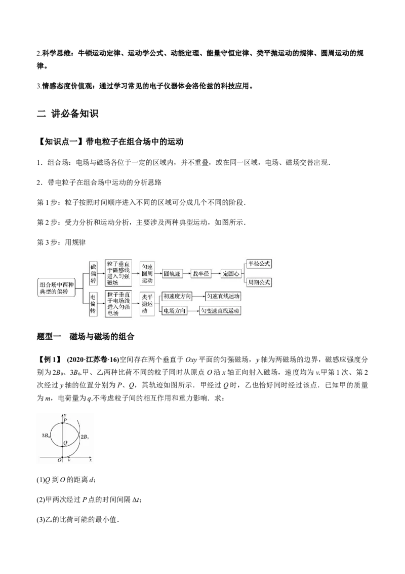 专题12.3带电粒子在组合场、复合场中的运动讲原卷版_04高考物理_新高考复习资料_2022年新高考复习资料_2022年高考物理一轮复习讲练测（新教材新高考）