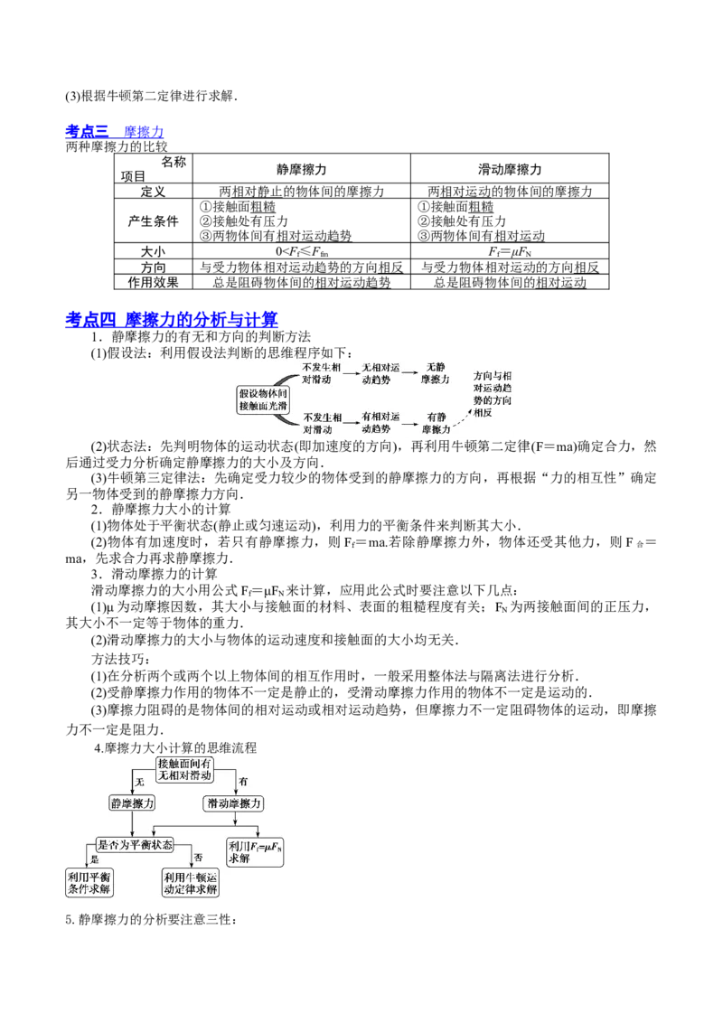 2.1三种常见的力（讲）--2023年高考物理一轮复习讲练测（全国通用）（解析版）_04高考物理_通用版（老高考）复习资料_2023年复习资料_一轮复习