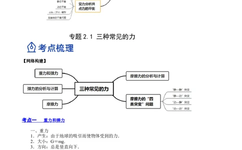2.1三种常见的力（讲）--2023年高考物理一轮复习讲练测（全国通用）（解析版）_04高考物理_通用版（老高考）复习资料_2023年复习资料_一轮复习