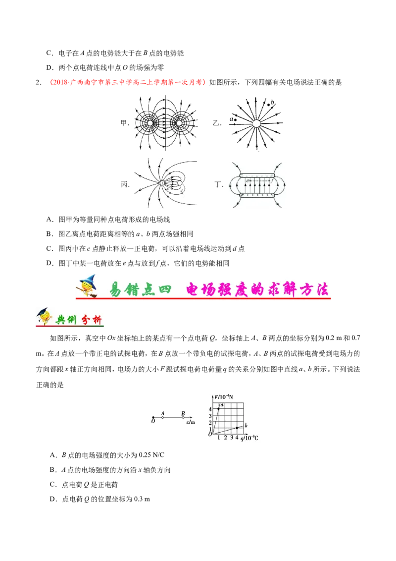 专题08电场-备战2019年高考物理之纠错笔记系列（原卷版）_04高考物理_新高考复习资料_2022年新高考复习资料_高考物理2022年一轮复习各版本_1.2022年高考物理一轮复习全国通用版