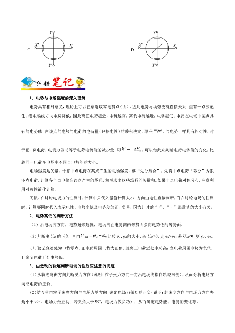 专题08电场-备战2019年高考物理之纠错笔记系列（原卷版）_04高考物理_新高考复习资料_2022年新高考复习资料_高考物理2022年一轮复习各版本_1.2022年高考物理一轮复习全国通用版