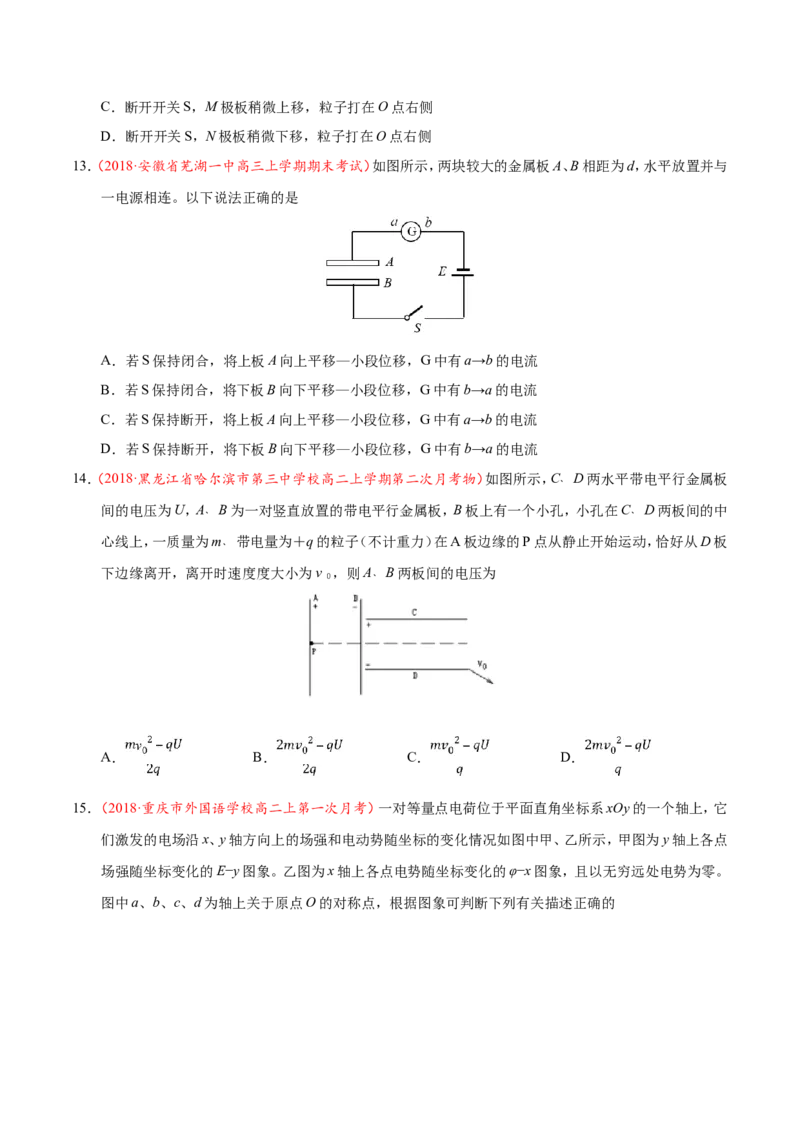 专题08电场-备战2019年高考物理之纠错笔记系列（原卷版）_04高考物理_新高考复习资料_2022年新高考复习资料_高考物理2022年一轮复习各版本_1.2022年高考物理一轮复习全国通用版