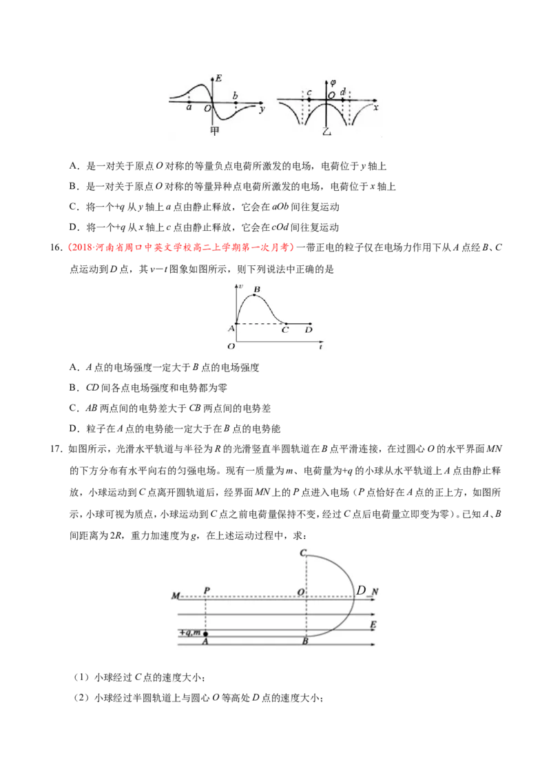 专题08电场-备战2019年高考物理之纠错笔记系列（原卷版）_04高考物理_新高考复习资料_2022年新高考复习资料_高考物理2022年一轮复习各版本_1.2022年高考物理一轮复习全国通用版