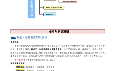 第16讲阅读理解推理判断题（讲义）-2024年高考英语一轮复习讲练测（新教材新高考）（解析版）_03高考英语_新高考复习资料_2024年新高考资料_一轮复习资料_第二部分阅读理解