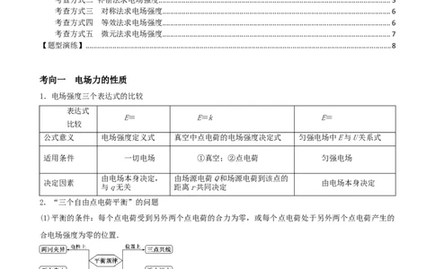 专题12电场力的性质2022-2023高考三轮精讲突破训练（全国通用）（解析版）_04高考物理_通用版（老高考）复习资料_2023年复习资料_三轮复习_2023年高考物理三轮精讲突破训练全国通用