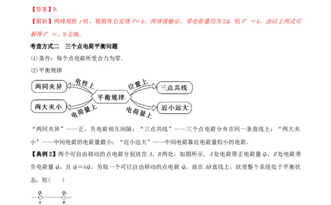 专题12电场力的性质2022-2023高考三轮精讲突破训练（全国通用）（解析版）_04高考物理_通用版（老高考）复习资料_2023年复习资料_三轮复习_2023年高考物理三轮精讲突破训练全国通用