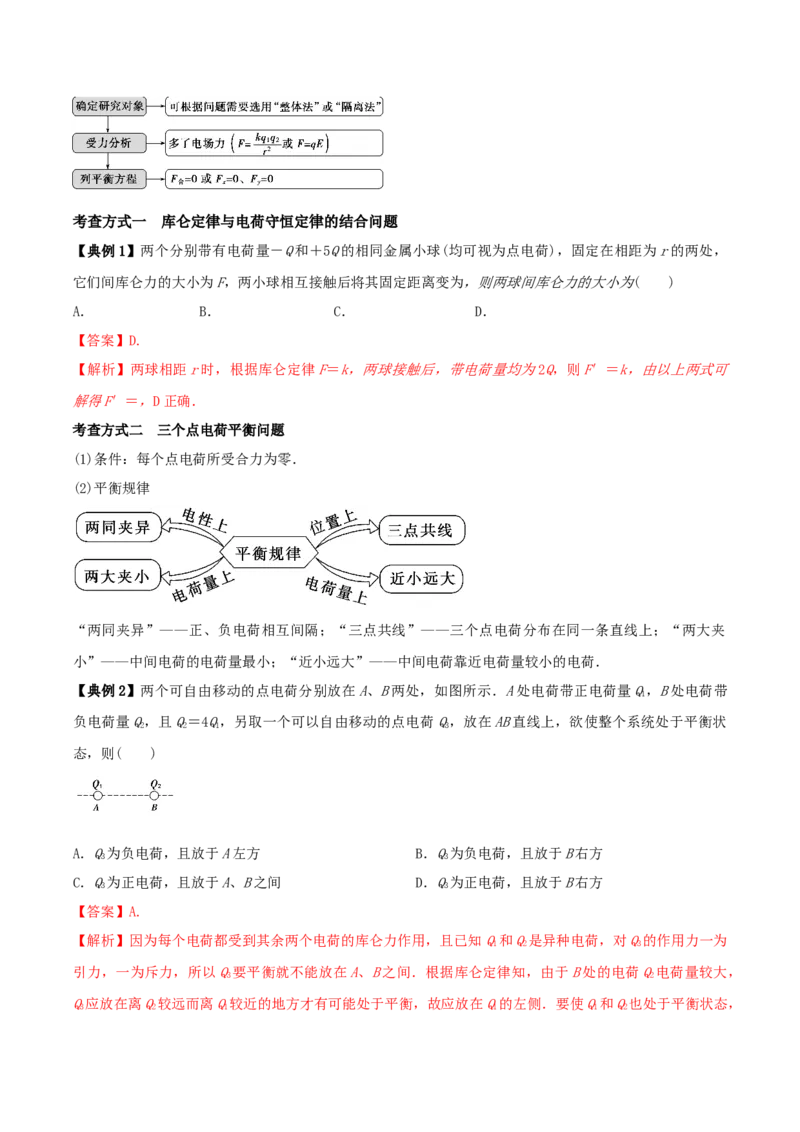 专题12电场力的性质2022-2023高考三轮精讲突破训练（全国通用）（解析版）_04高考物理_通用版（老高考）复习资料_2023年复习资料_三轮复习_2023年高考物理三轮精讲突破训练全国通用
