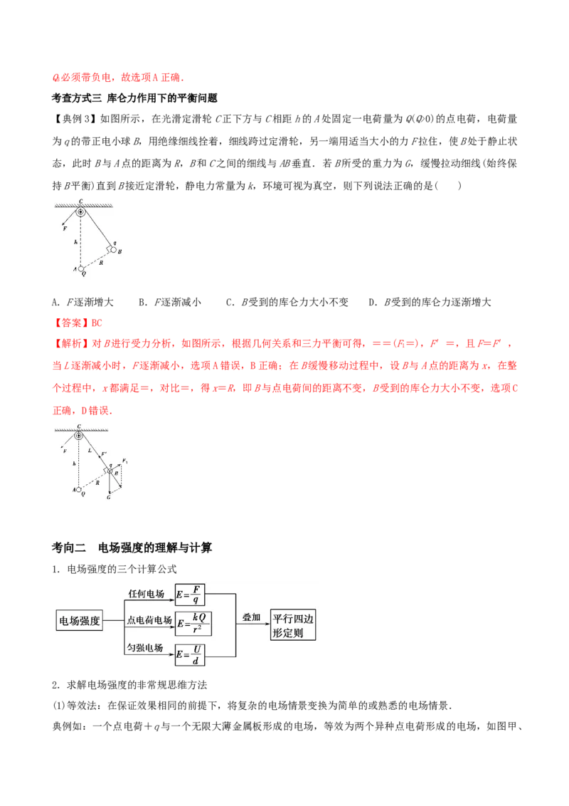 专题12电场力的性质2022-2023高考三轮精讲突破训练（全国通用）（解析版）_04高考物理_通用版（老高考）复习资料_2023年复习资料_三轮复习_2023年高考物理三轮精讲突破训练全国通用