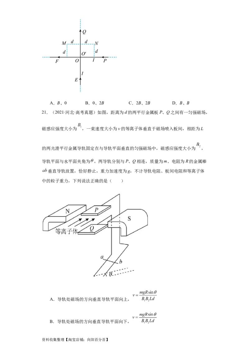 专题09磁场(原卷版)_04高考物理_通用版（老高考）复习资料_2024年复习资料_完五年（2019-2023）高考物理真题分项汇编（全国通用）