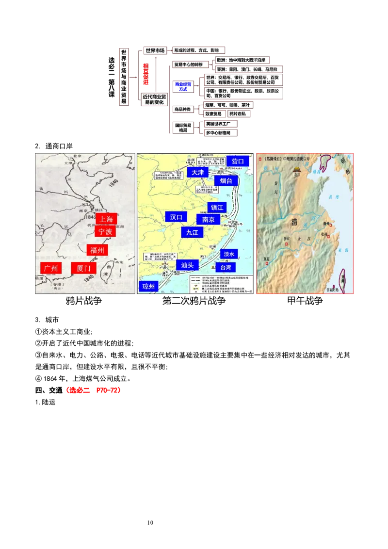 第16讲戊戌维新运动与辛亥革命（原卷版）_07高考历史_新高考复习资料_2024年新高考复习资料_一轮复习资料_完2024年高考历史一轮复习讲练测(课件+讲义+练习)（新高考）_讲义+练习