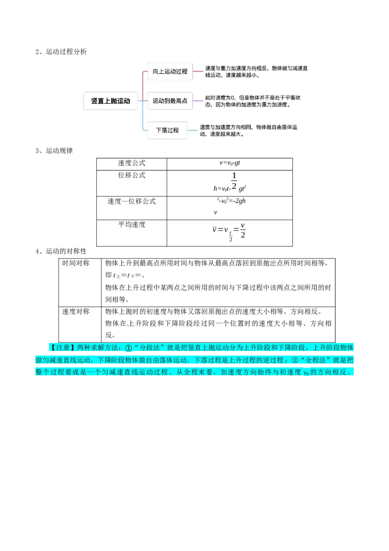 专题01直线运动（解析版）_04高考物理_新高考复习资料_2025年新高考资料_2025年高考物理一轮复习知识清单