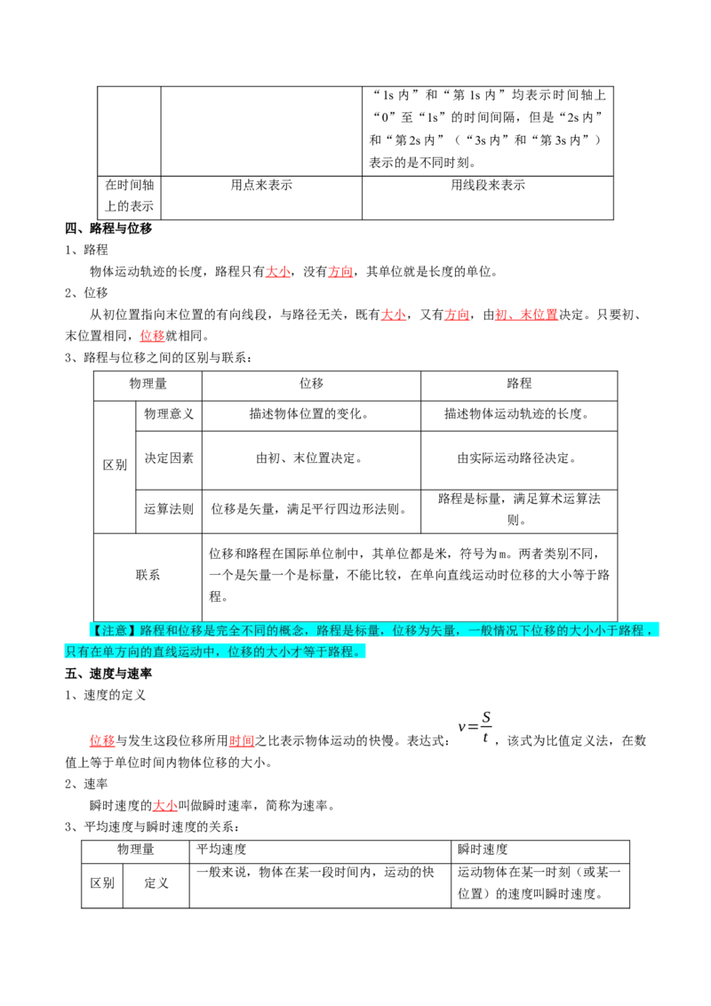 专题01直线运动（解析版）_04高考物理_新高考复习资料_2025年新高考资料_2025年高考物理一轮复习知识清单