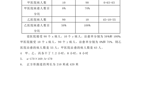 第九届华罗庚金杯决赛试题C（小学高年级组）答案_奥数专题合集_H003小学奥数培训班课程+习题_华罗庚_小高