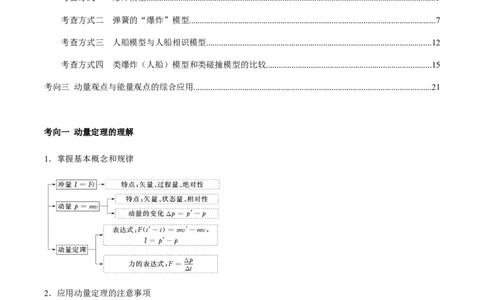 专题10动量、动量守恒2022-2023高考三轮精讲突破训练（全国通用）（解析版）_04高考物理_通用版（老高考）复习资料_2023年复习资料_三轮复习_2023年高考物理三轮精讲突破训练全国通用
