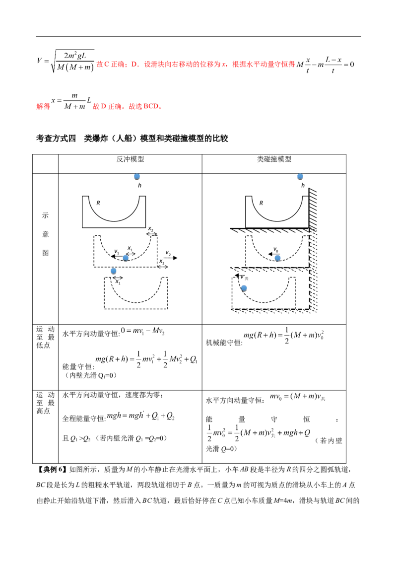 专题10动量、动量守恒2022-2023高考三轮精讲突破训练（全国通用）（解析版）_04高考物理_通用版（老高考）复习资料_2023年复习资料_三轮复习_2023年高考物理三轮精讲突破训练全国通用