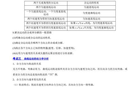 4.1曲线运动运动的合成与分解（讲）--2023年高考物理一轮复习讲练测（全国通用）（原卷版）_04高考物理_通用版（老高考）复习资料_2023年复习资料_一轮复习