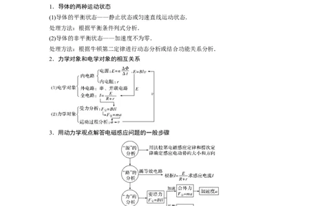 2022年高考物理一轮复习（新高考版2(粤冀渝湘)适用）第11章专题强化24　电磁感应中的动力学和能量问题_04高考物理_新高考复习资料_2022年新高考复习资料