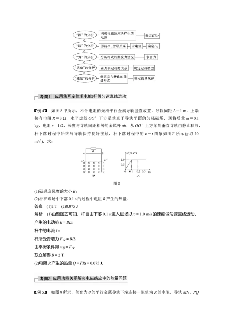 2022年高考物理一轮复习（新高考版2(粤冀渝湘)适用）第11章专题强化24　电磁感应中的动力学和能量问题_04高考物理_新高考复习资料_2022年新高考复习资料