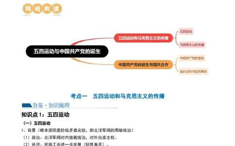 第18讲五四运动与中国的诞生（原卷版）_07高考历史_2024年新高考资料_1.2024一轮复习_2024年高考历史一轮复习讲练测（新教材新高考）_949